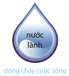 Bồn Chứa Công Nghiệp AQUATANK - Công Ty CP Nước Lành (Goodwater)